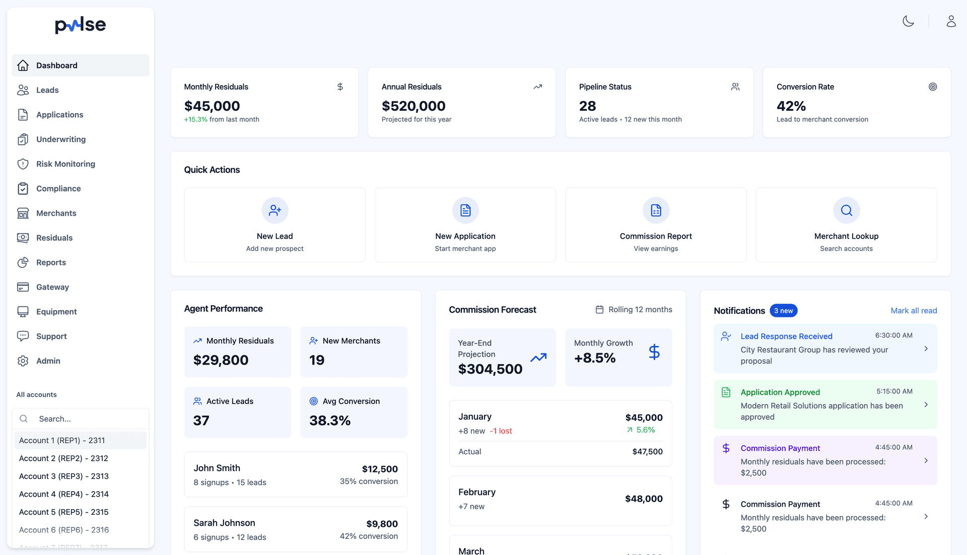 Pulse CRM Dashboard